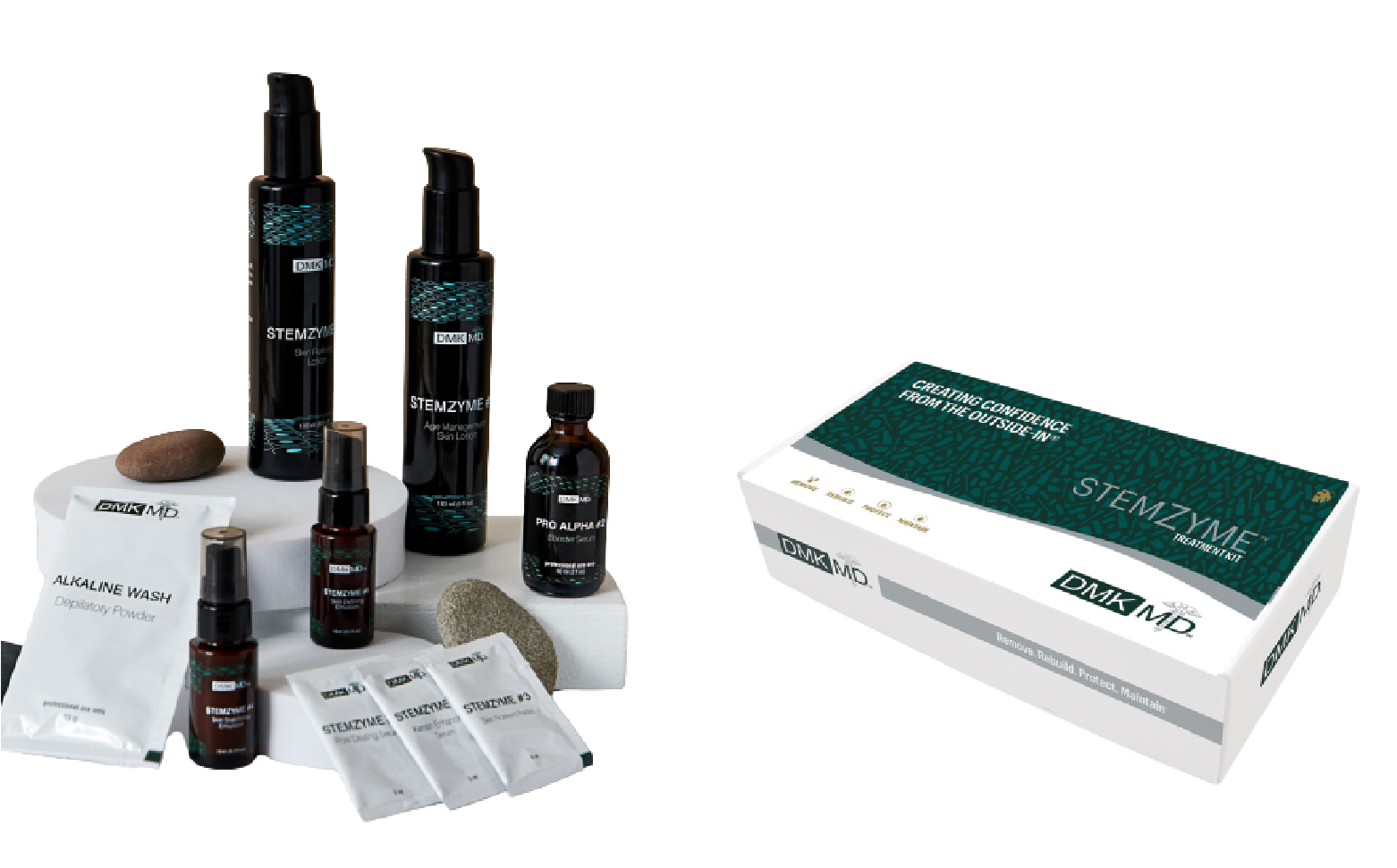 StemZyme Treatment Kit
